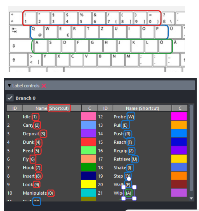 keyboard